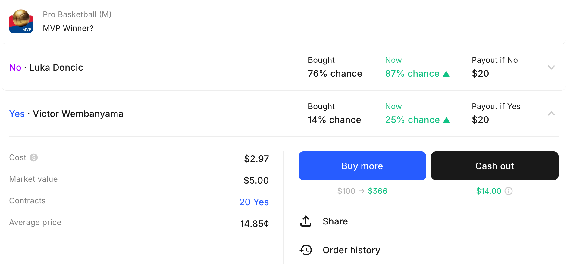 Welcome to Probable: Exploring Prediction Markets with Code