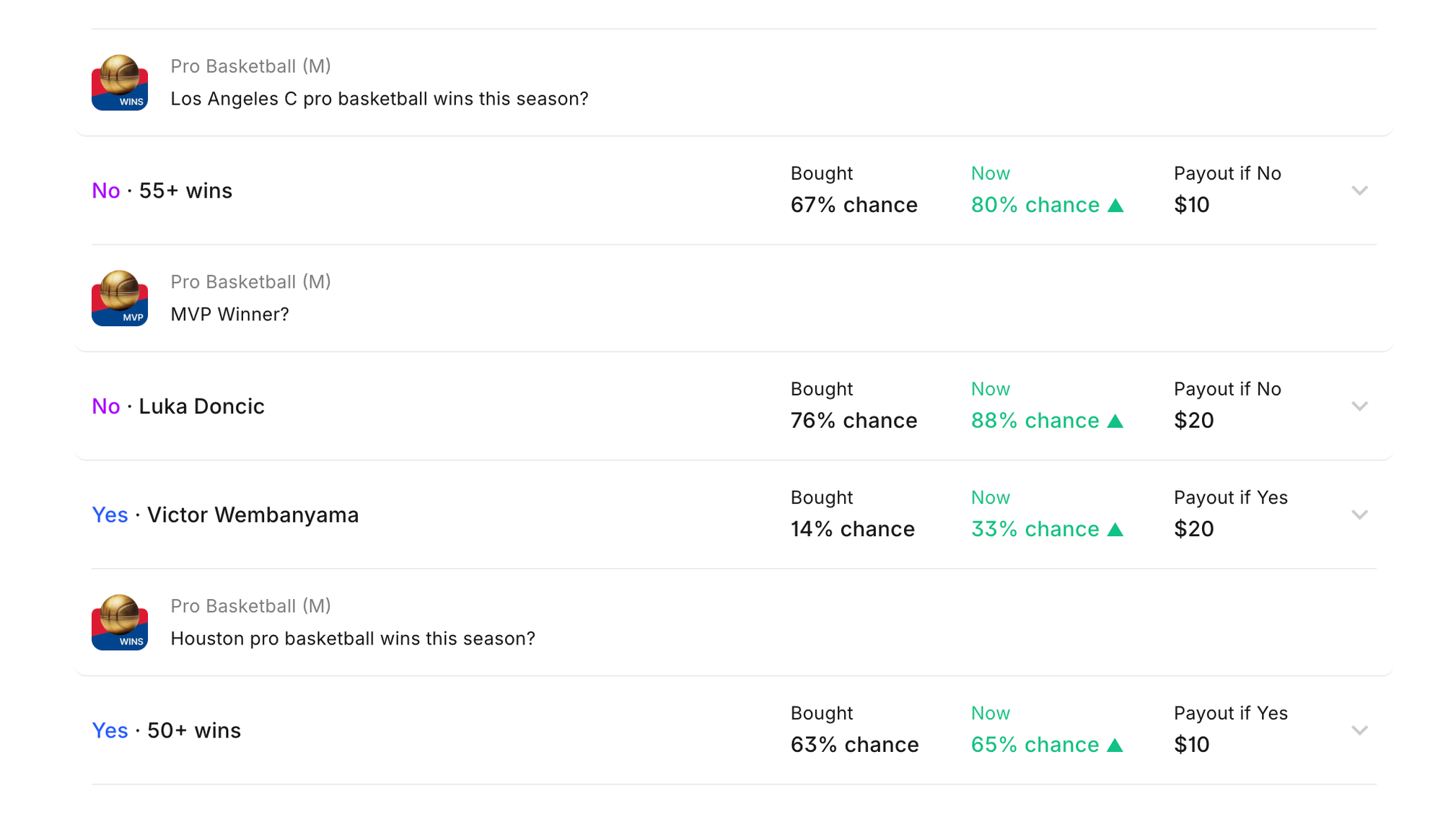 Kalshi API: Authentication,  Positions, and Orders