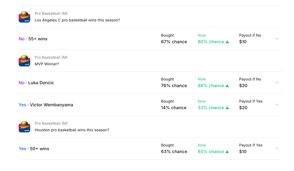 Kalshi API: Authentication,  Positions, and Orders